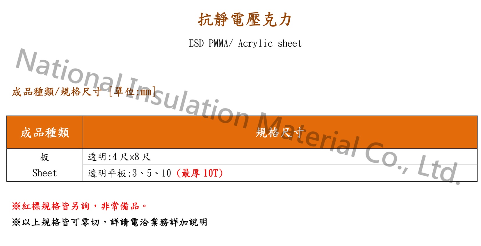 Anti-Static Acrylic Sheet 